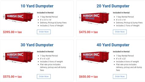 construction dumpster rental|2024 Dumpster Rental Prices .